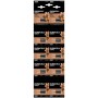 Duracell AAA İnce Kalem Pil 20'Li Paket 1.5 V Duracell AAA İnce Kalem Pil 20'Li Paket 1.5 V